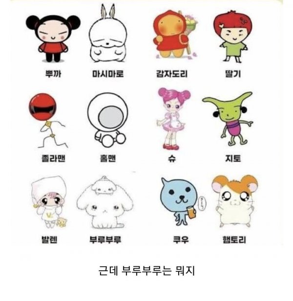 조상님만 안다는 캐릭터들 | 인스티즈