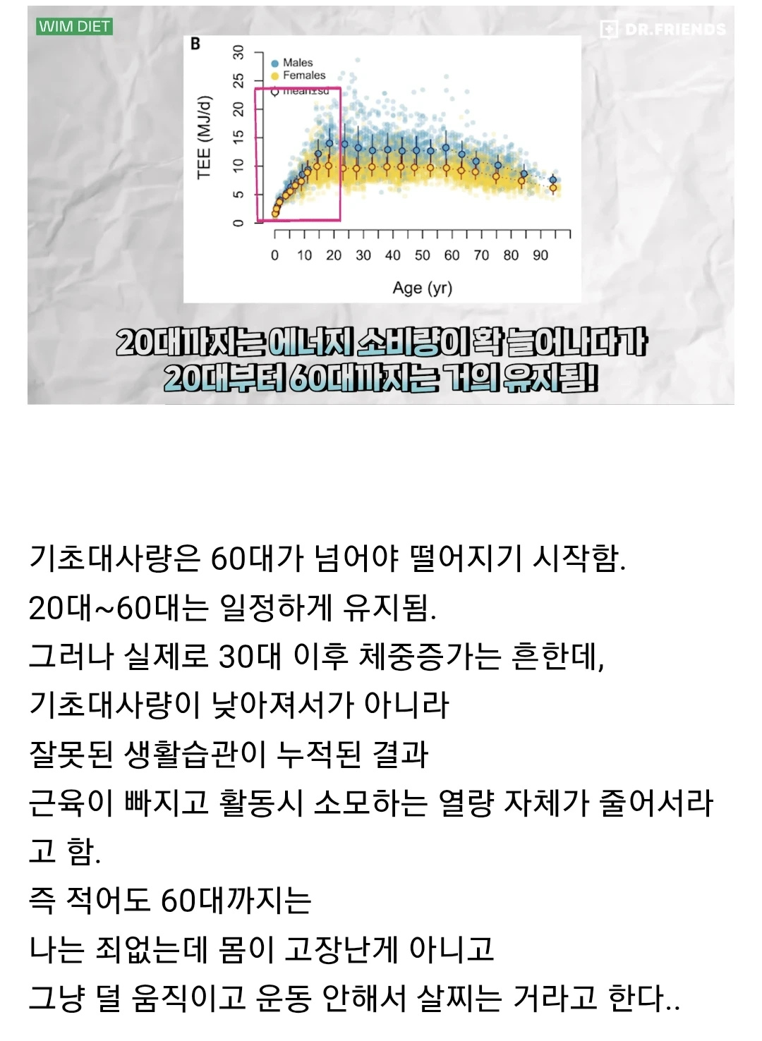 30대 넘으면 기초대사량 떨어진다? | 인스티즈