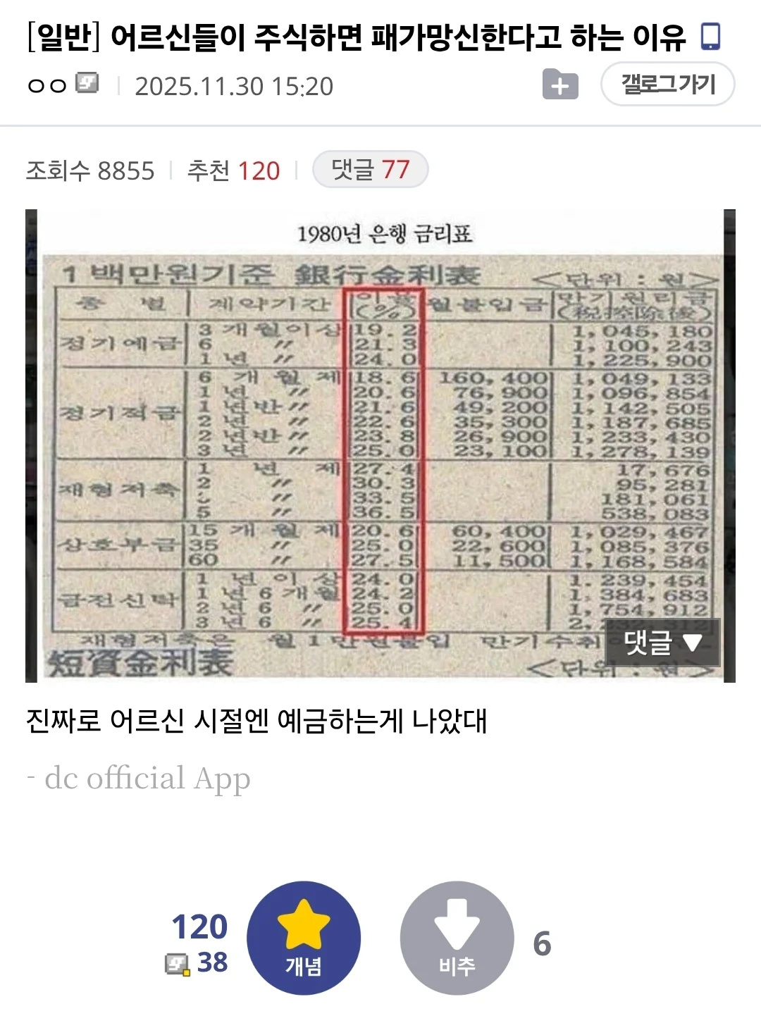 어른들이 주식하면 패가망신 한다고 하는 이유 | 인스티즈