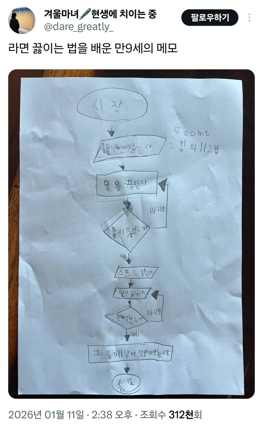 어느 9살의 라면 끓이는 방법 | 인스티즈