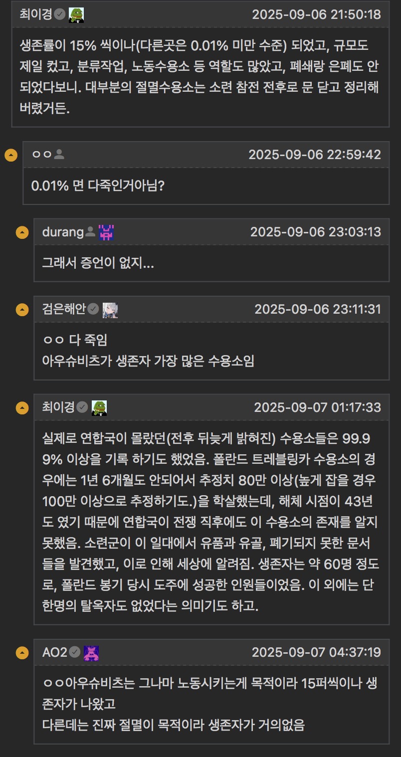 의외로 아우슈비츠가 가장 유명한 이유.jpg | 인스티즈