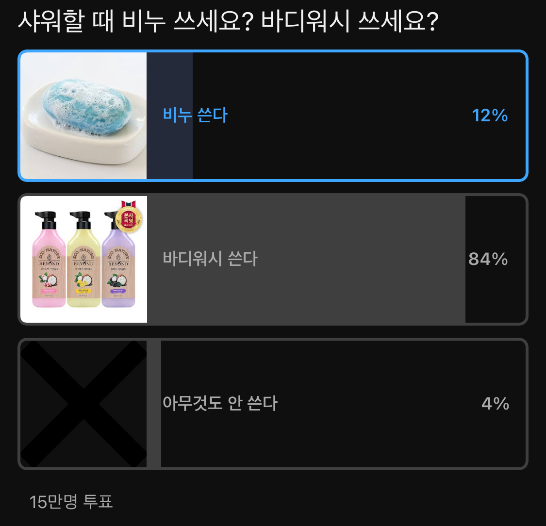 샤워할 때 비누 쓰세요? 바디워시 쓰세요? | 인스티즈