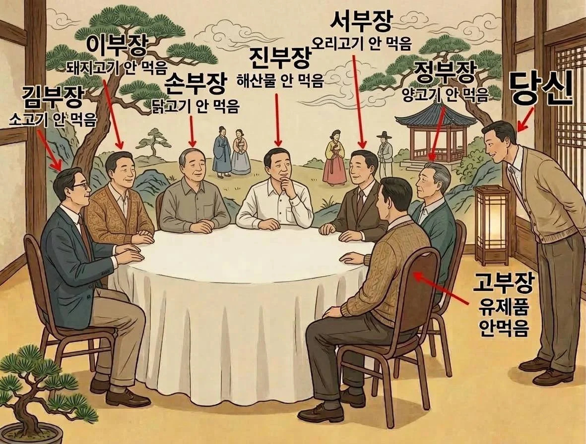 회식메뉴 고르기 불지옥 난이도 | 인스티즈