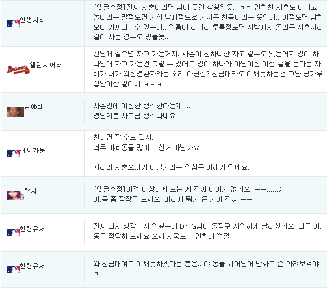 여친이 혼자 사는데 사촌오빠가 자고간다고 하면? | 인스티즈