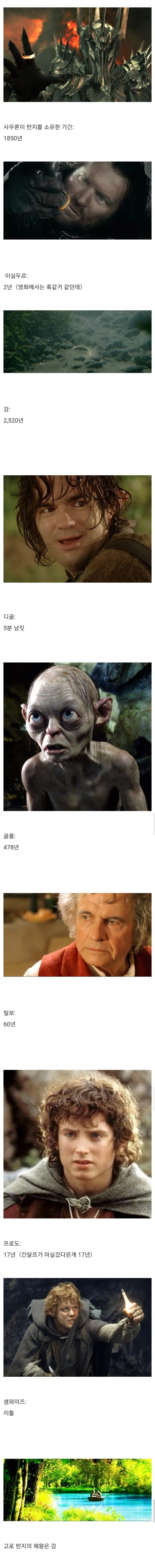 반지의 제왕 절대 반지 소유자별 소유 기간.jpg | 인스티즈