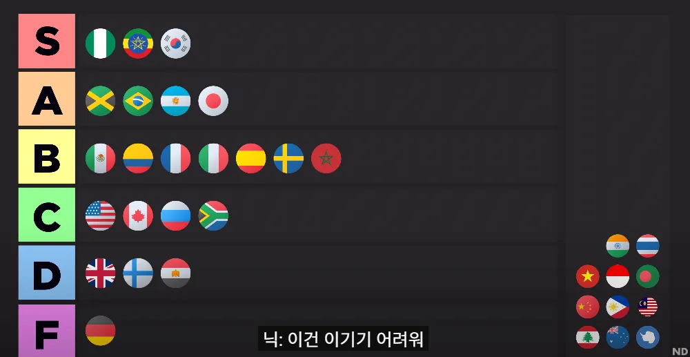 조회수 500만회 넘게 찍은 해외 대형 유튜버의 한국 급식 | 인스티즈