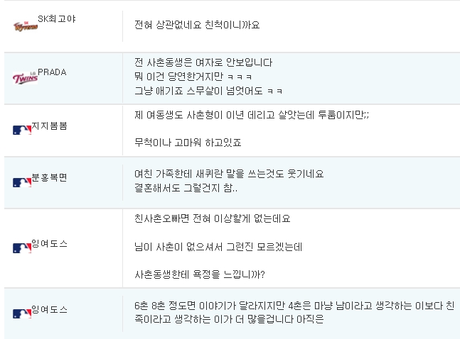 여친이 혼자 사는데 사촌오빠가 자고간다고 하면? | 인스티즈