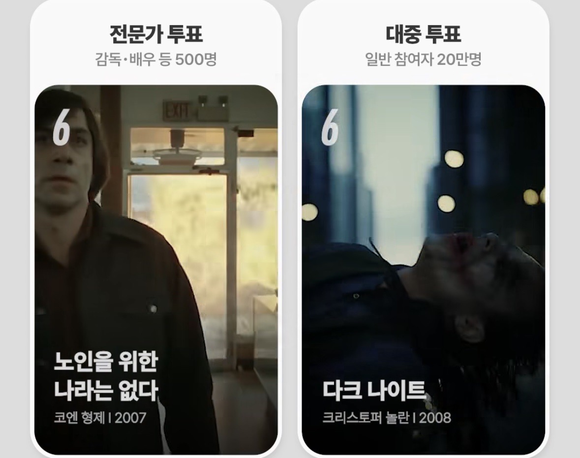 뉴욕타임즈 선정 21세기 영화 top8 | 인스티즈
