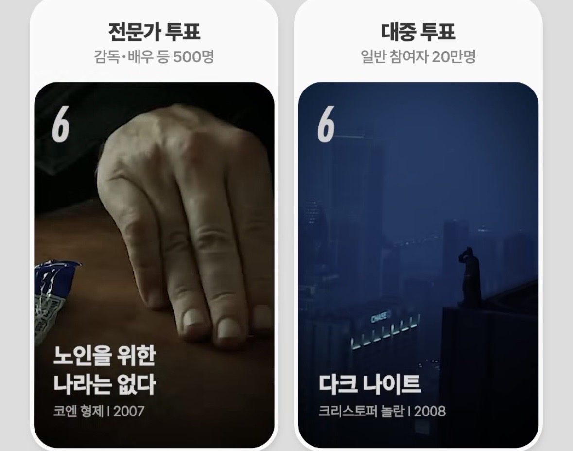 뉴욕타임즈 선정 21세기 영화 top8 | 인스티즈