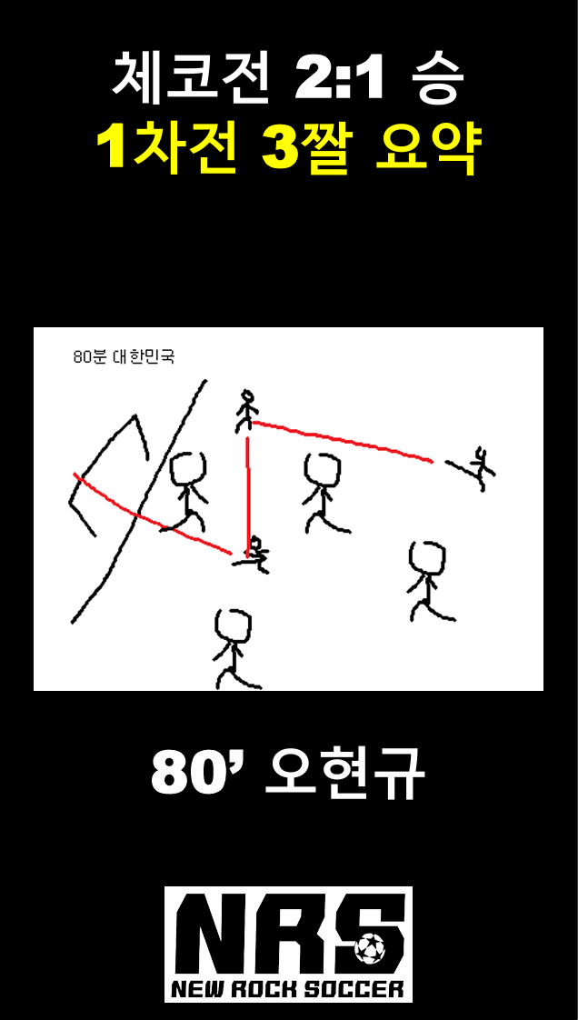 체코전 3짤요약 | 인스티즈