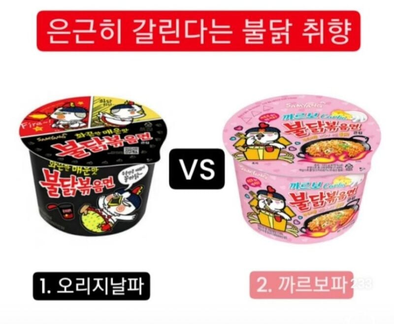 꽤 갈린다는 불닭 취향 차이 | 인스티즈