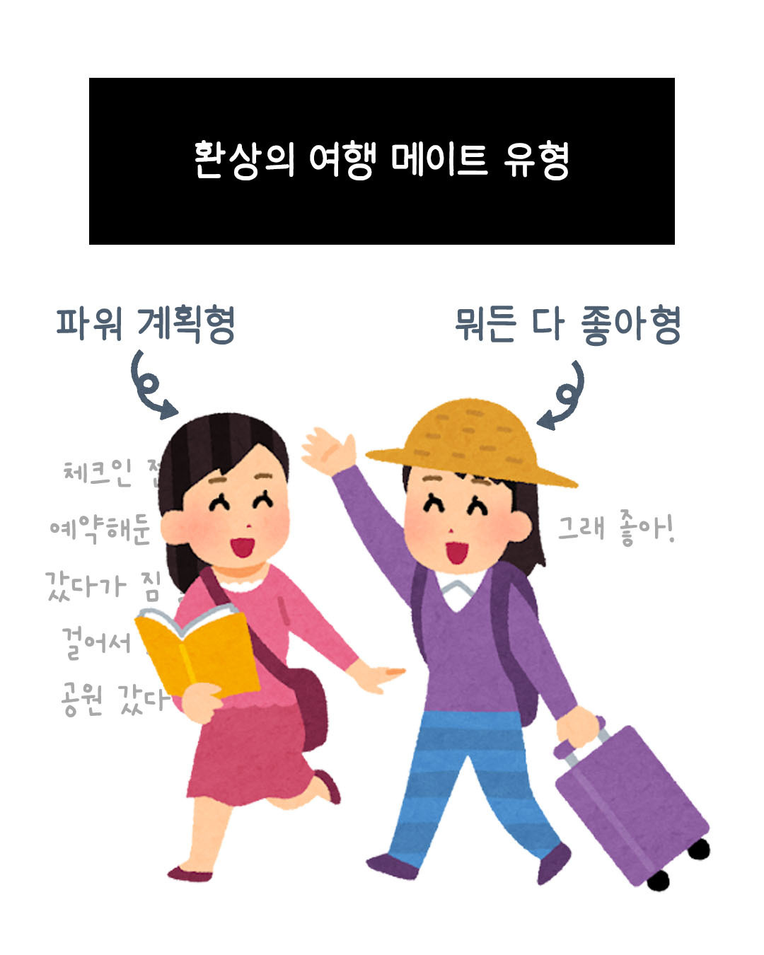 환상의 여행 메이트 유형 | 인스티즈