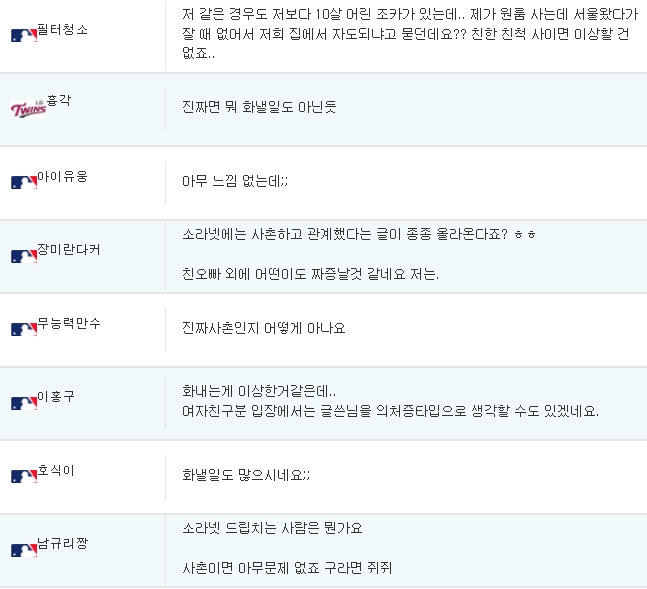 여친이 혼자 사는데 사촌오빠가 자고간다고 하면? | 인스티즈