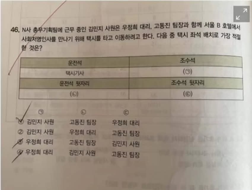 택시 좌석 배치로 가장 적절한 것은? | 인스티즈