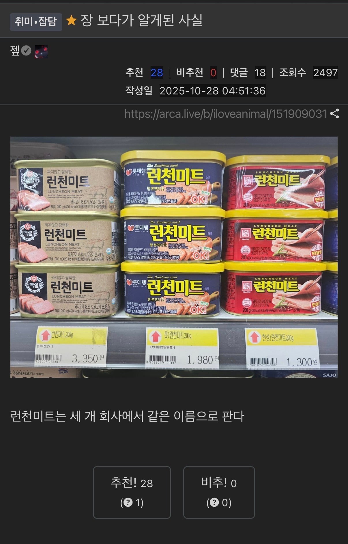 런천미트에 관한 사실 | 인스티즈
