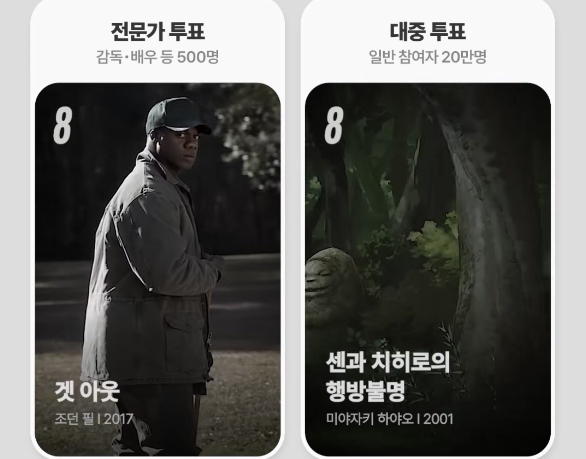 뉴욕타임즈 선정 21세기 영화 top8 | 인스티즈