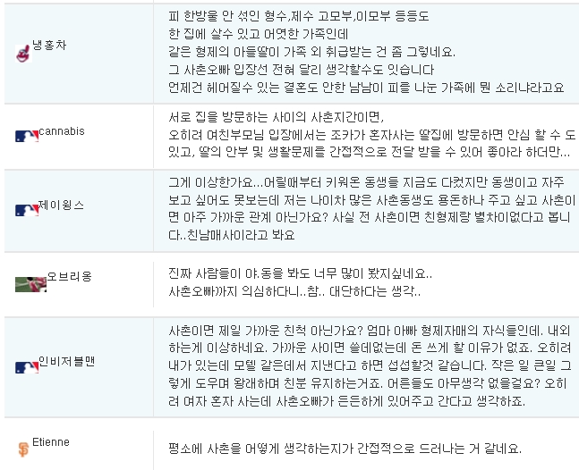 여친이 혼자 사는데 사촌오빠가 자고간다고 하면? | 인스티즈