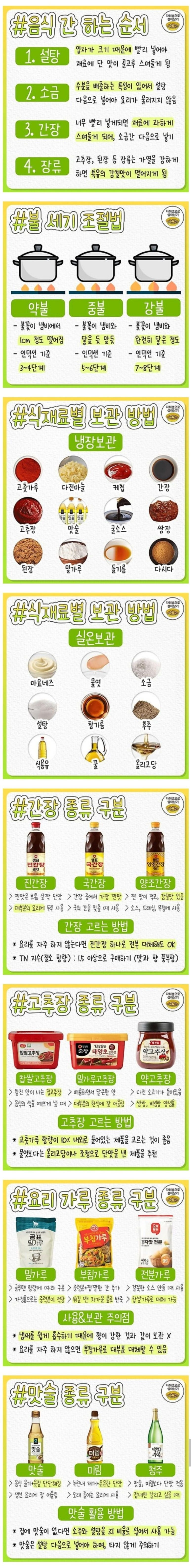 요리 기초 상식 | 인스티즈