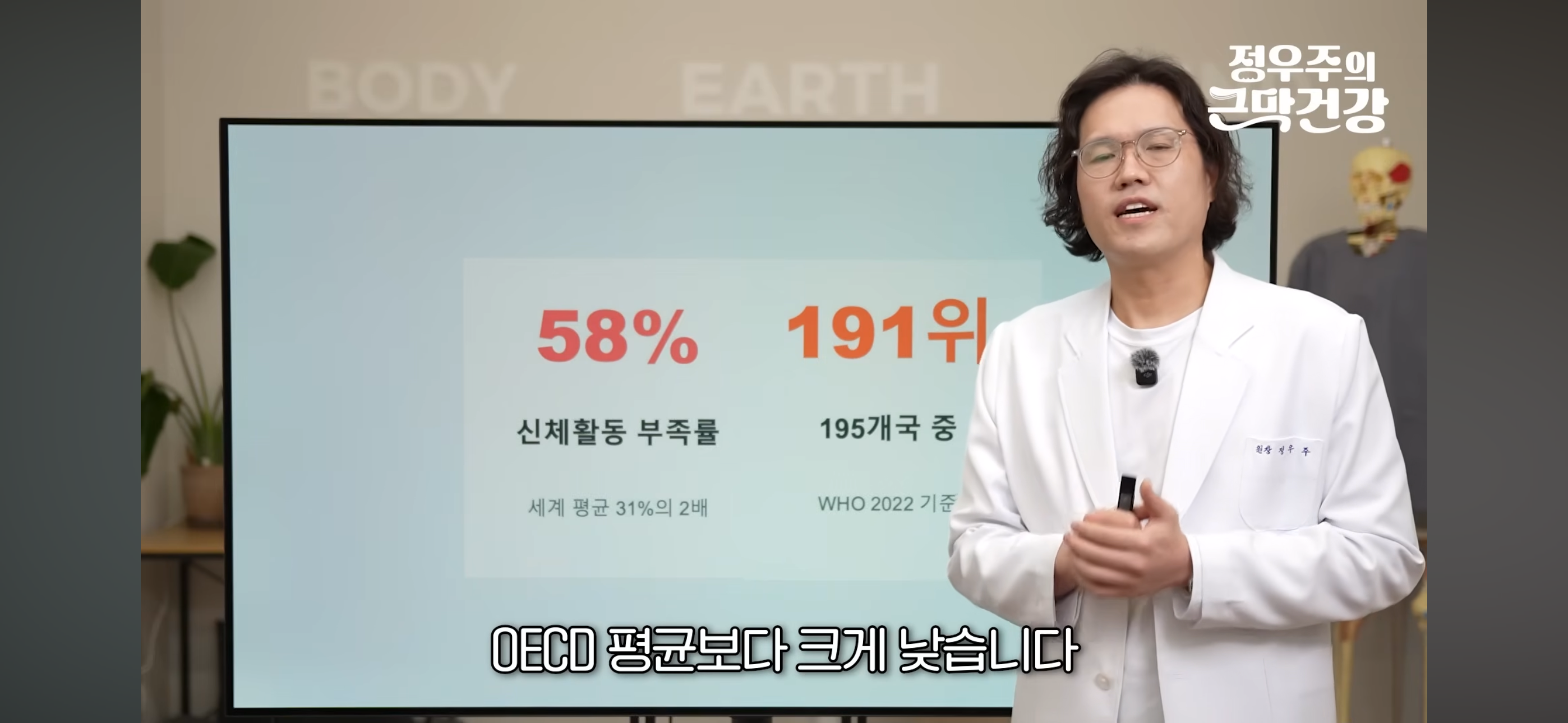생각보다 심각한 한국인 신체활동 수치 | 인스티즈