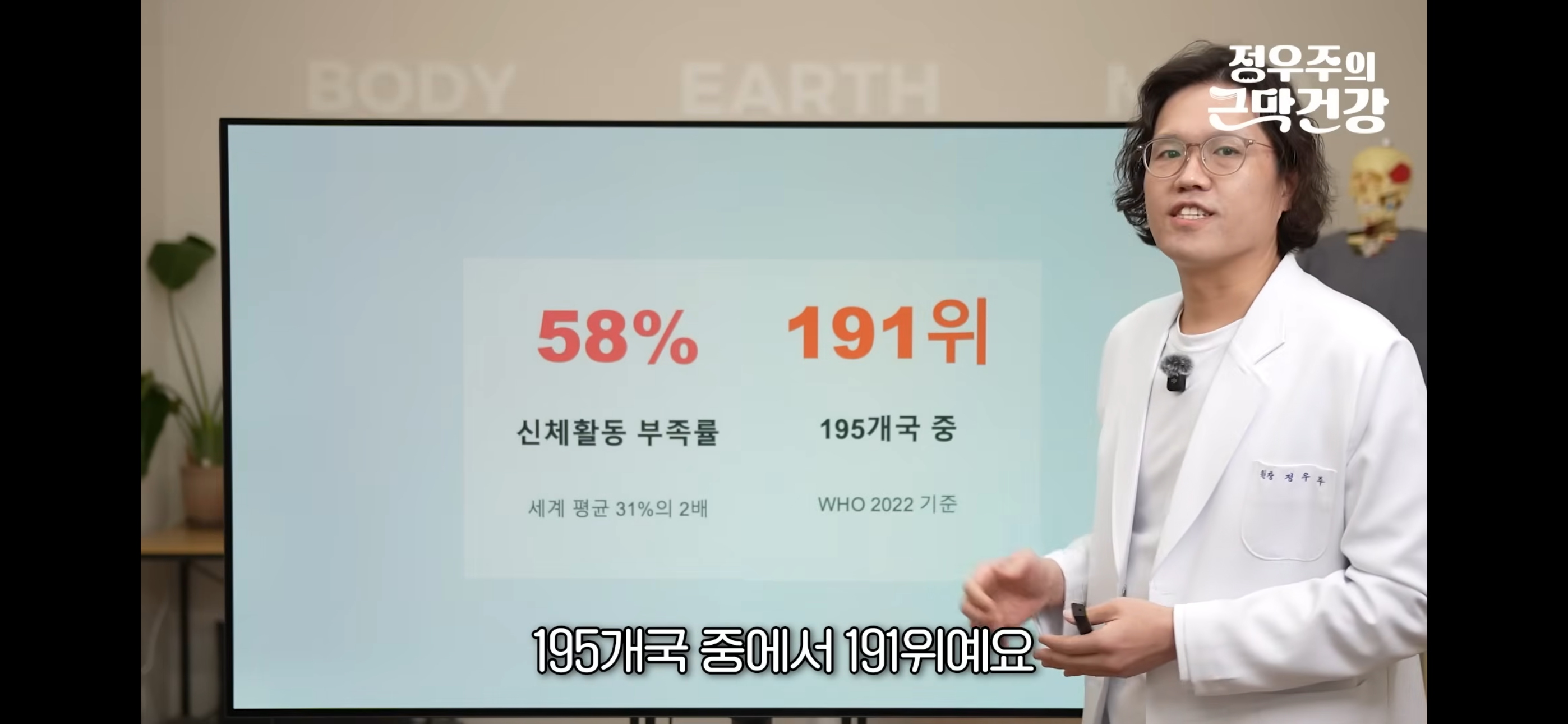 생각보다 심각한 한국인 신체활동 수치 | 인스티즈