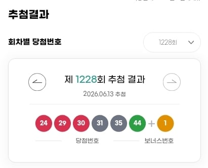 제 1228회차 로또 1등 당첨번호 | 인스티즈
