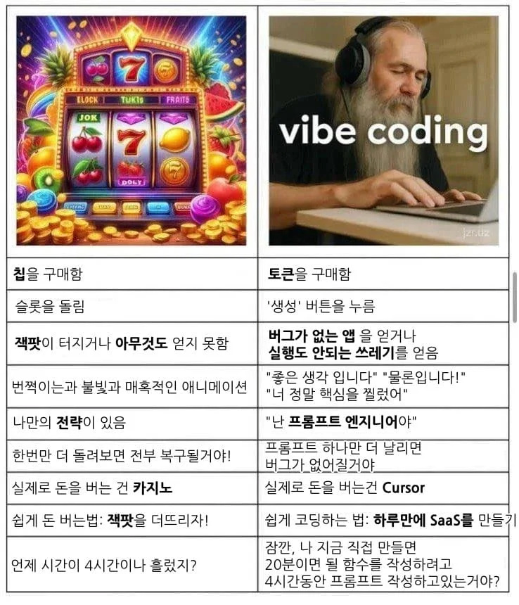 슬롯머신 vs 바이브코딩 | 인스티즈