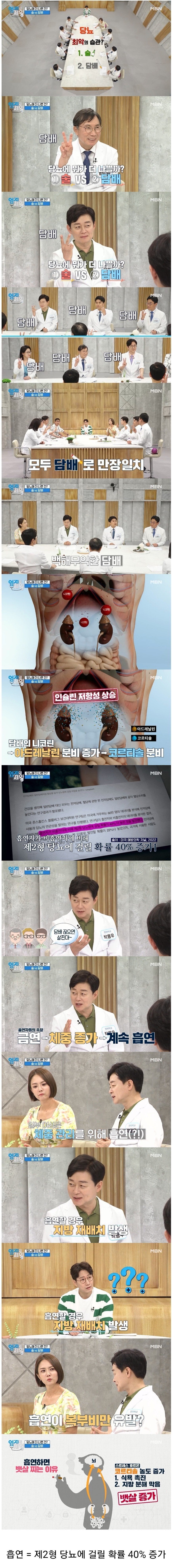 당뇨에 치명적인 습관 | 인스티즈