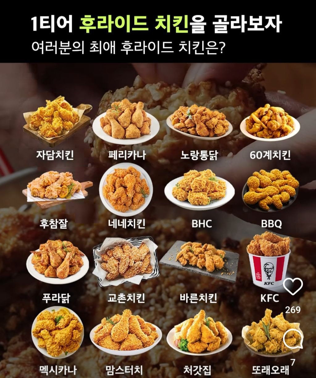 1티어 후라이드 치킨 대전.jpg | 인스티즈
