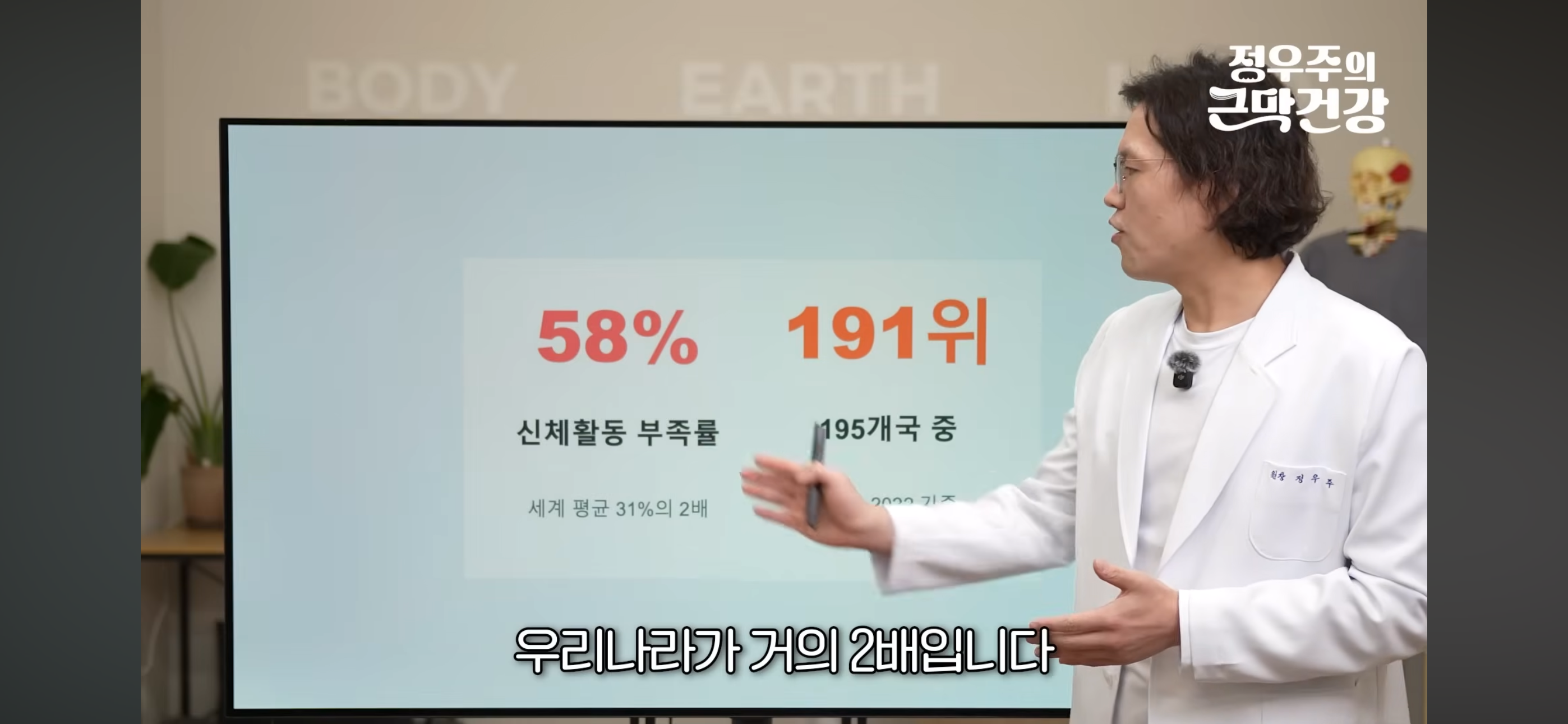 생각보다 심각한 한국인 신체활동 수치 | 인스티즈