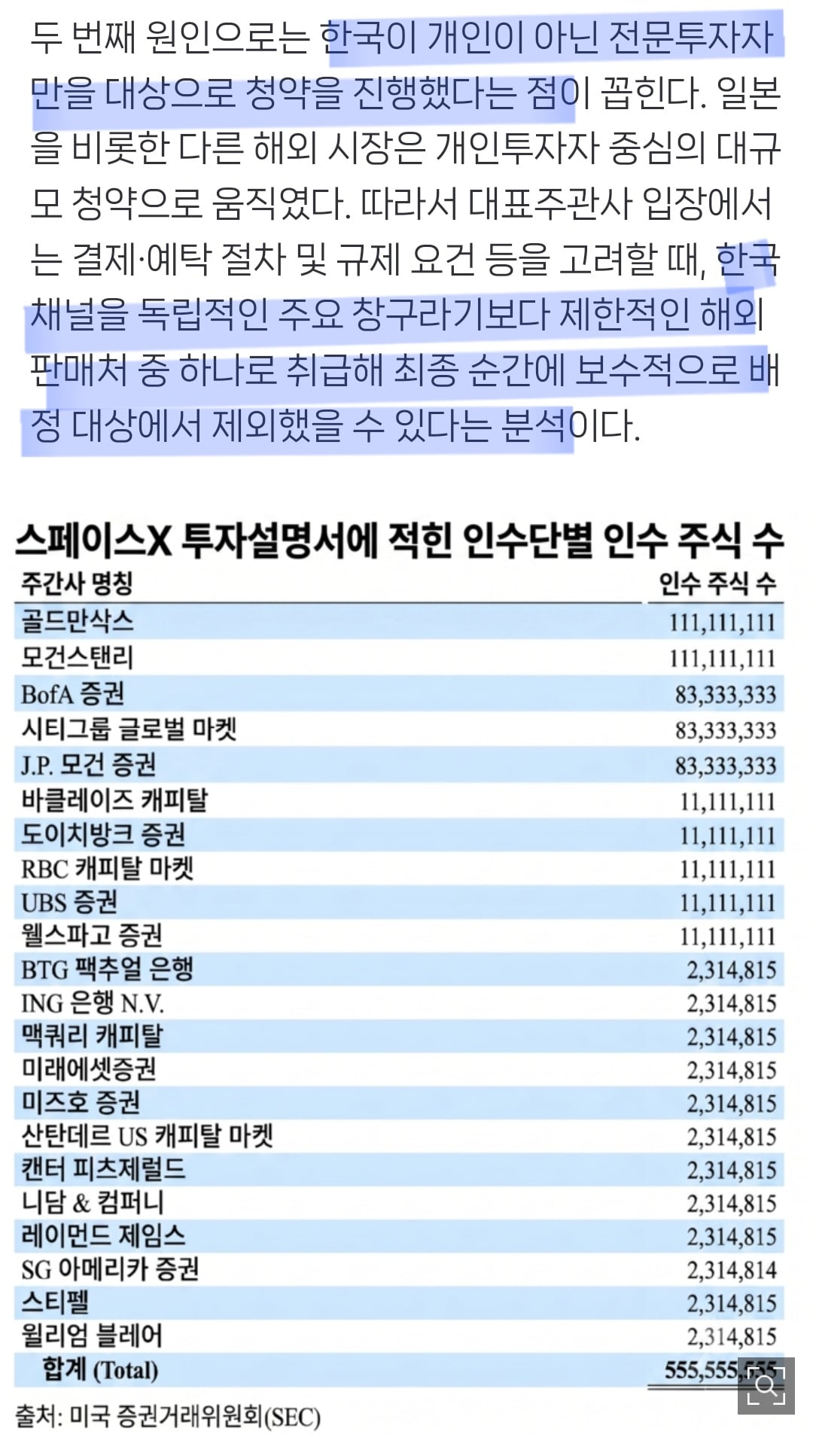 현재 한국 무시한 거 아니냐고 말 나오는 중인 스페이스X 상장 상황.jpg | 인스티즈