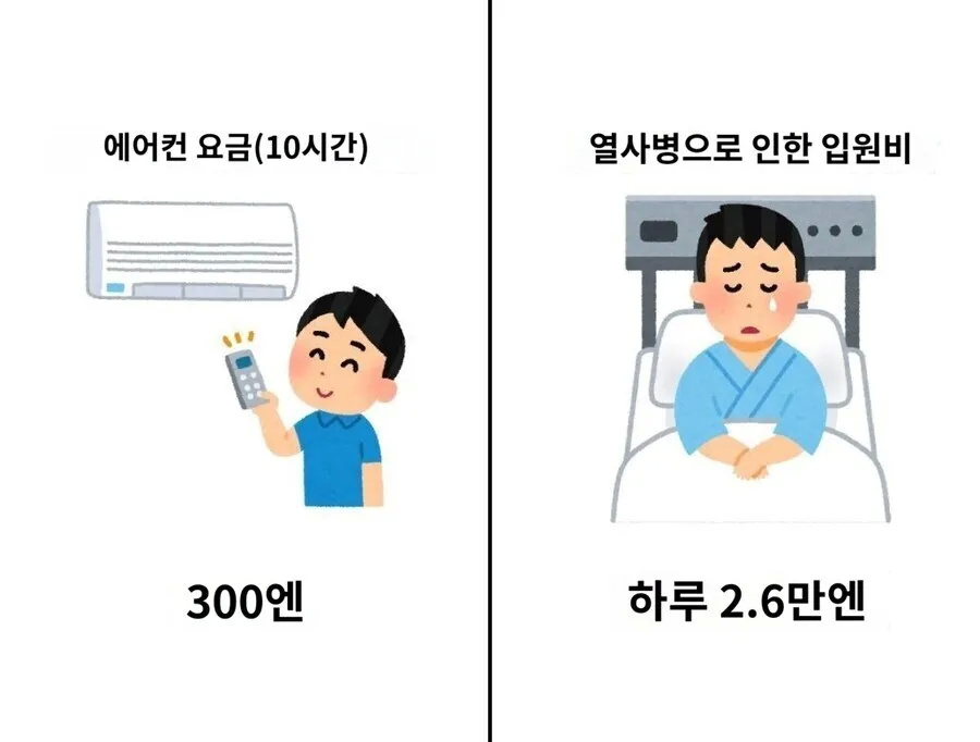 에어컨 요금 아까을 때 봐야하는 짤 | 인스티즈