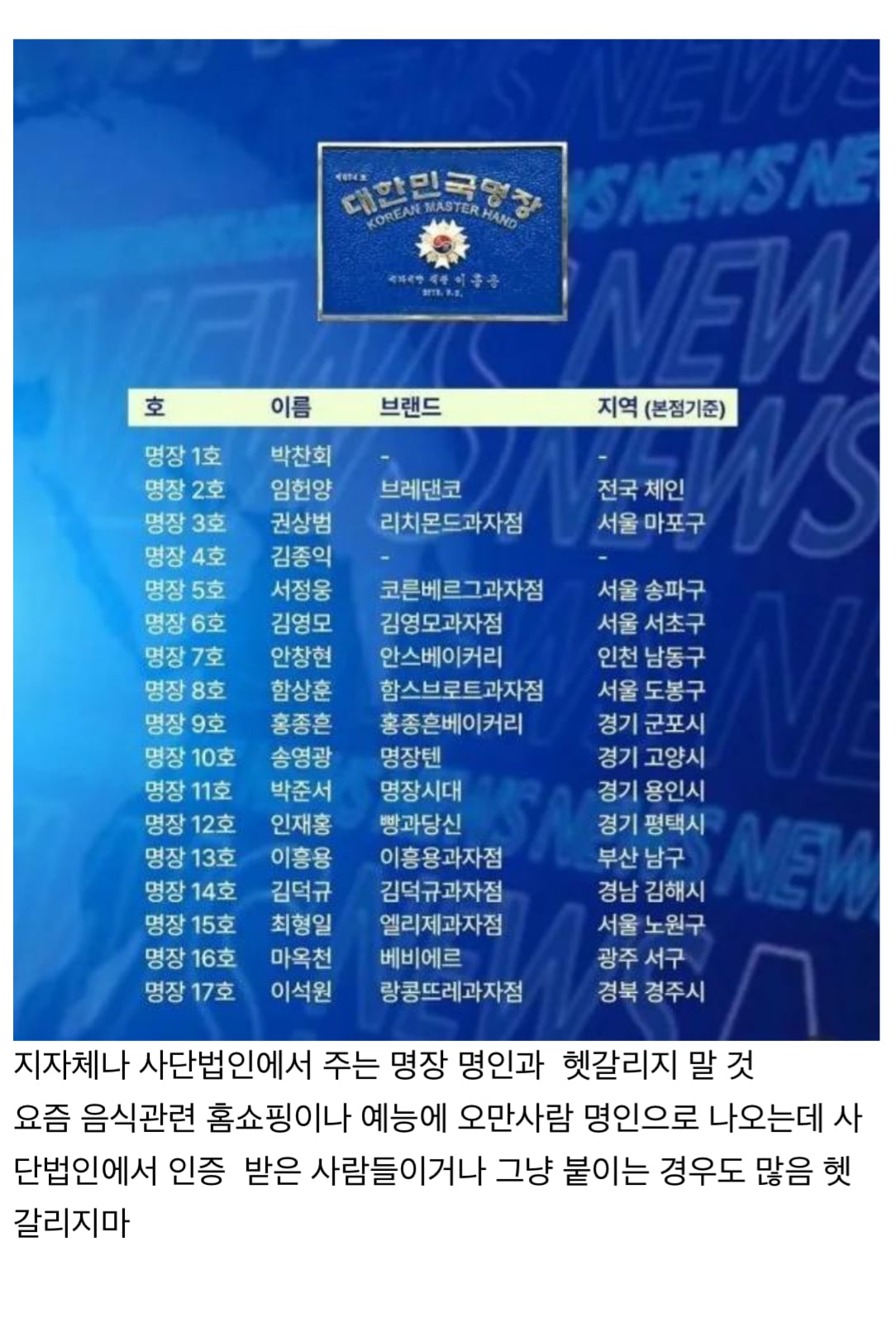 대한민국 제과제빵 명장 | 인스티즈