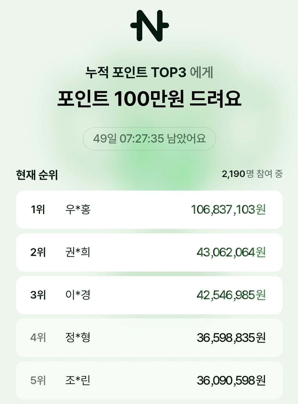 [잡담] 네이버페이 누적 포인트 순위 ㅁㅊㄷ.. | 인스티즈