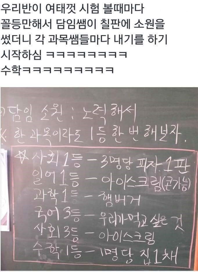 수학 선생님의 자신감 | 인스티즈
