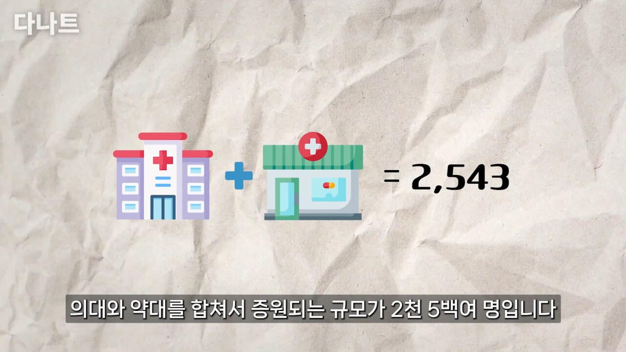 요즘 대학 가는게 훨씬 더 쉬운 이유.jpg | 인스티즈