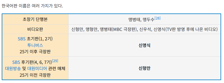 짱구 아빠 소식에 충격받은 03년생 아이돌 | 인스티즈