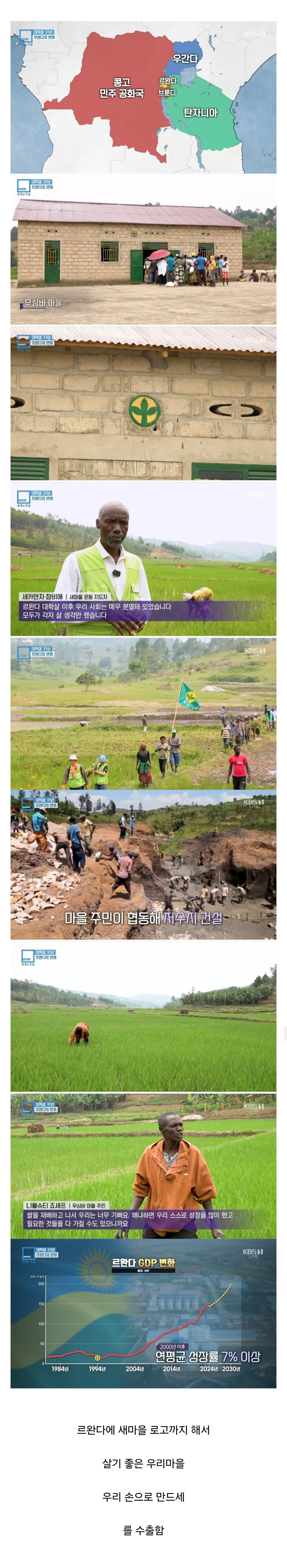 르완다에 수출된 한국의 새마을 운동..jpg | 인스티즈