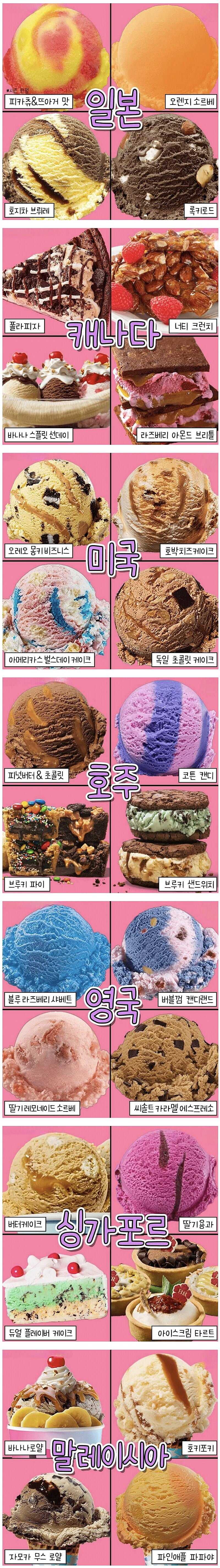 한국에 없는 베라 메뉴들 | 인스티즈
