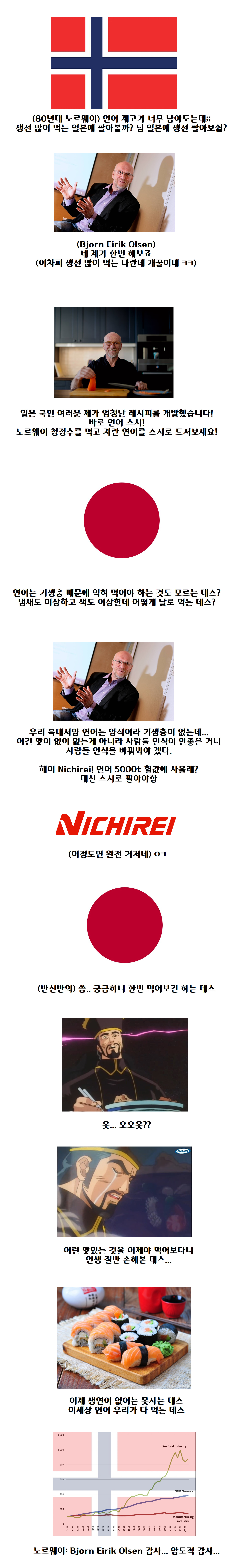 일본이 생연어를 먹게된 역사 | 인스티즈