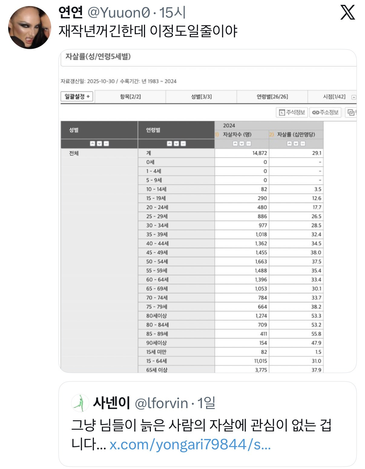 자살 적령기.twt | 인스티즈