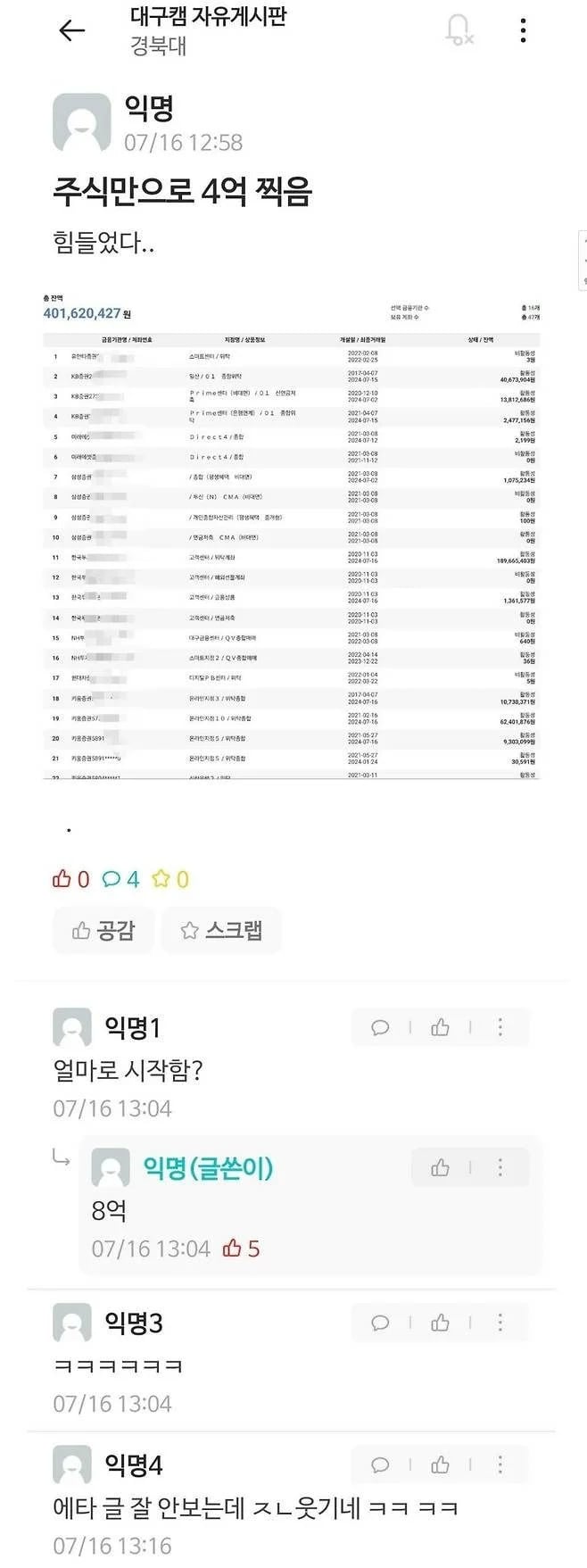 주식으로 4억 만든 대학생 | 인스티즈