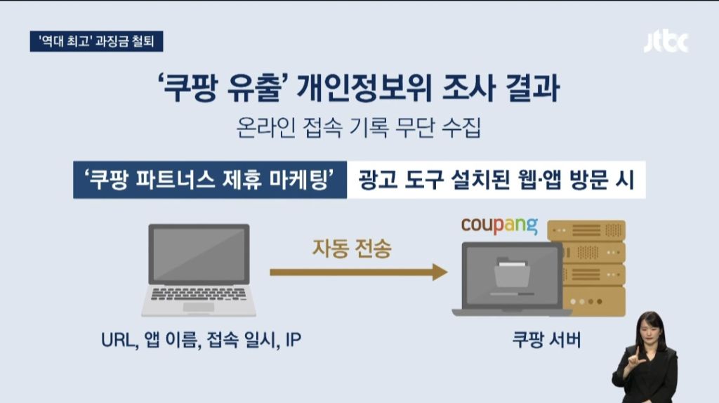 이번 쿠팡 개인정보유출이 심각한 이유 | 인스티즈