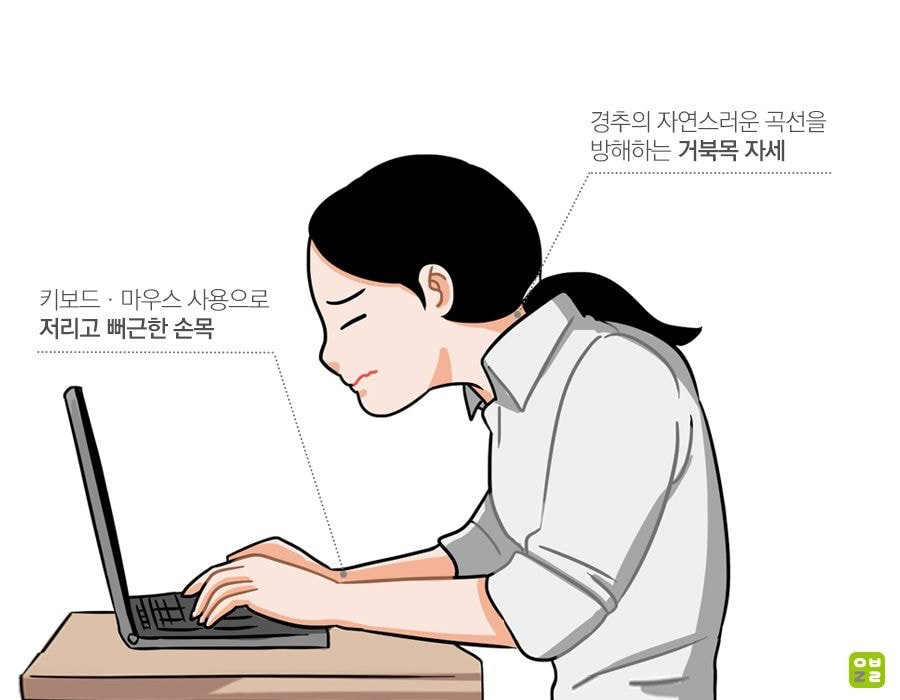 맨날 북마크만 하고 까먹지 않았으면 하는 관절 다 고장나는 최악의 자세들.jpg | 인스티즈