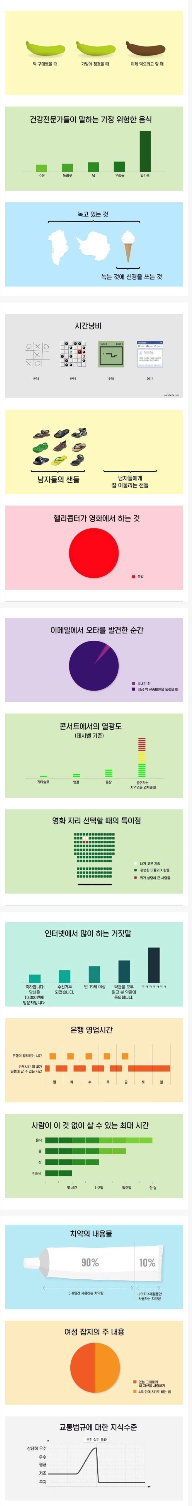 공감되는 몇 가지 이야기 | 인스티즈