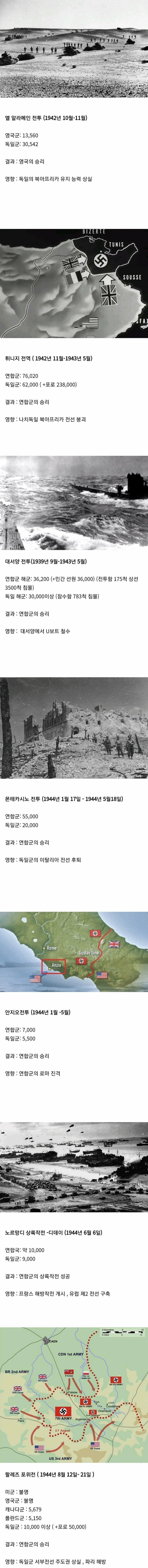 인류 역사상 최악의 시대 | 인스티즈