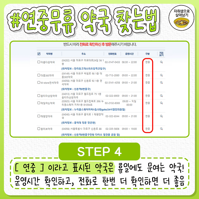휴일에 문 여는 병원&약국 쉽게 찾는 방법 | 인스티즈