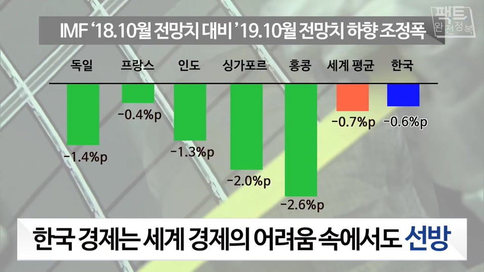 생방송 도중 갑자기 탈모 고백하는 문재인 대통령.gif | 인스티즈
