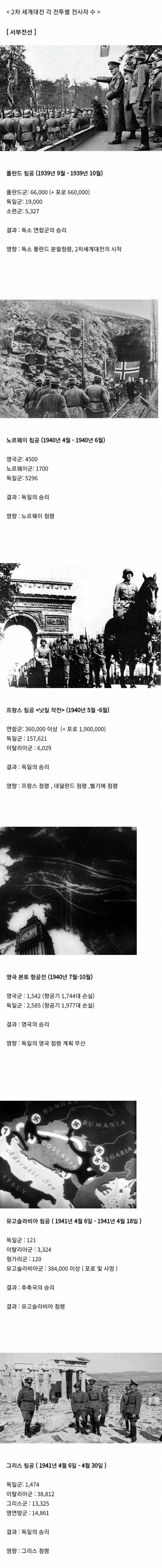 인류 역사상 최악의 시대 | 인스티즈