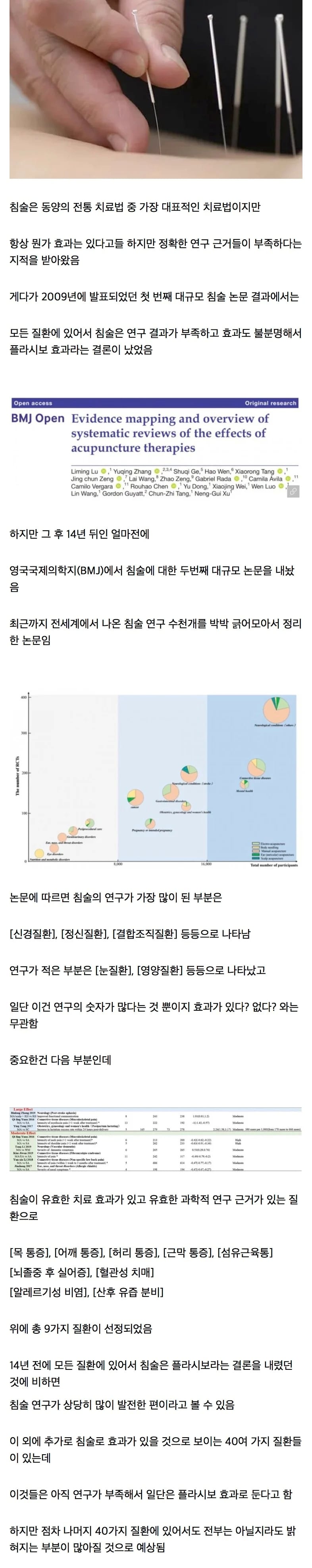 침술 연구에 대한 근황 | 인스티즈