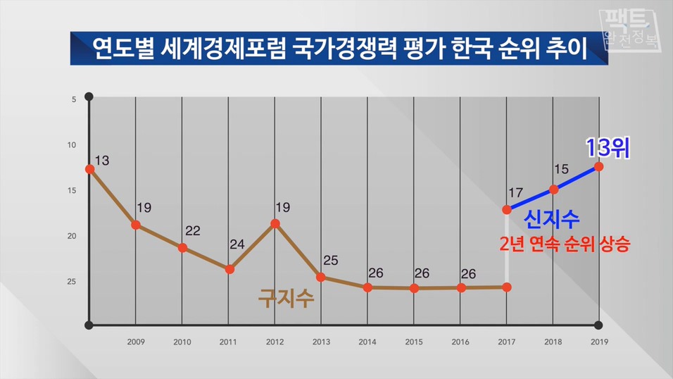 생방송 도중 갑자기 탈모 고백하는 문재인 대통령.gif | 인스티즈